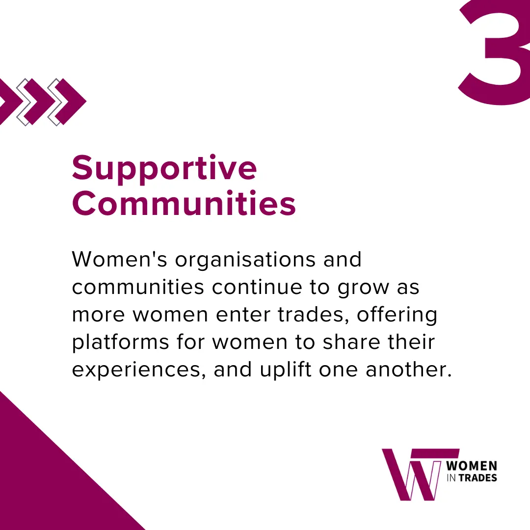 women in trades