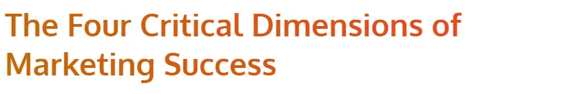 Gradient headline that reads: The four critical dimensions of marketing success
