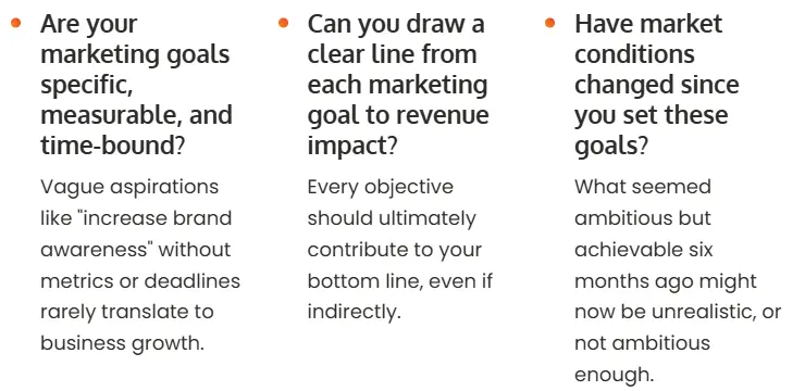 Three columns with bullet-pointed text that reads left to right: Column 1: Are your marketing goals specific, measurable, and time-bound? Vague aspirations like 