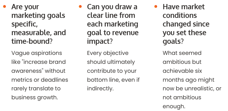 Screenshot 2025-08-19 175013 Three columns with bullet-pointed text that reads left to right: Column 1: Are your marketing goals specific, measurable, and time-bound? Vague aspirations like
